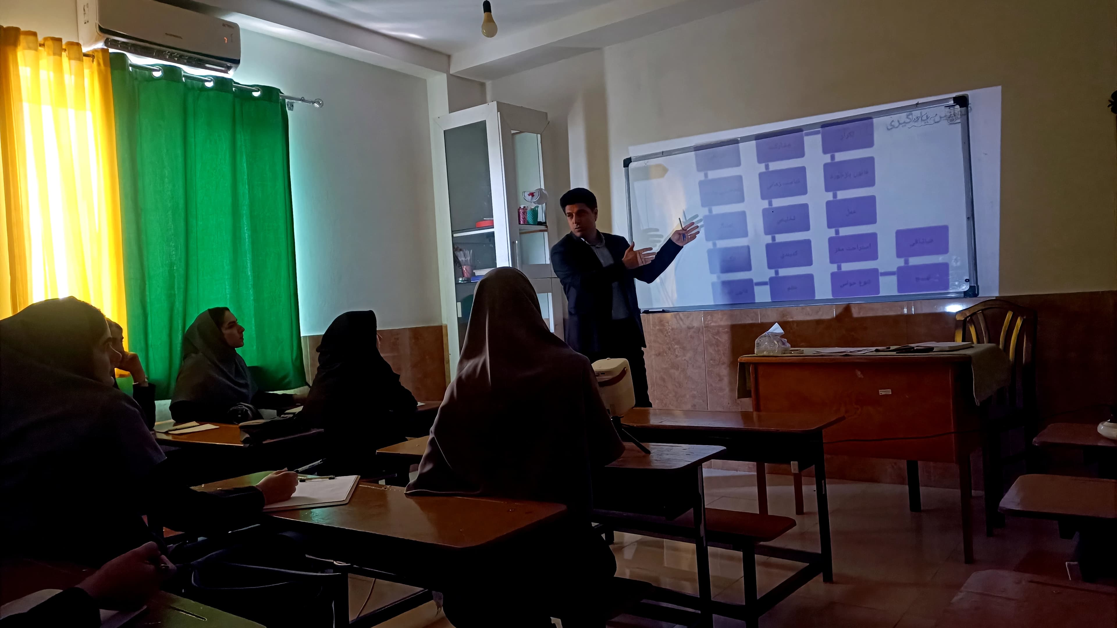 کلاس توانمندی سازی با موضوع تدریس خلاق و روشهای نوین یاد دهی یادگیری (کارشناس ابتدایی جناب آقای میری )